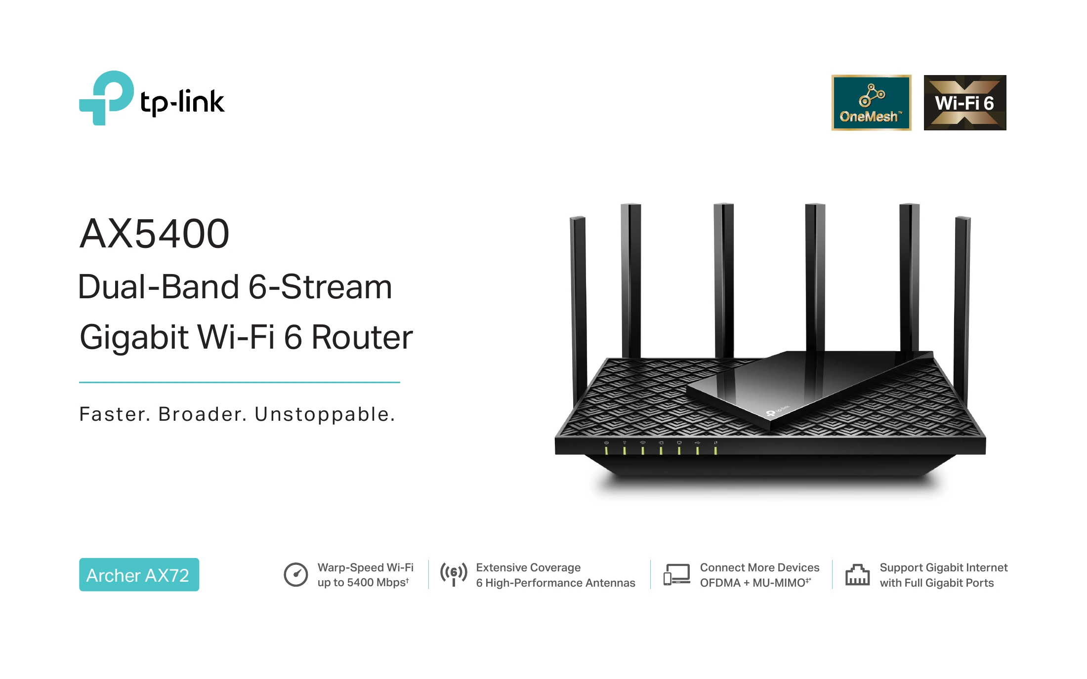 ดาต้าชีท TPLINK รุ่น ARCHER-AX72-VER1 หน้า 1