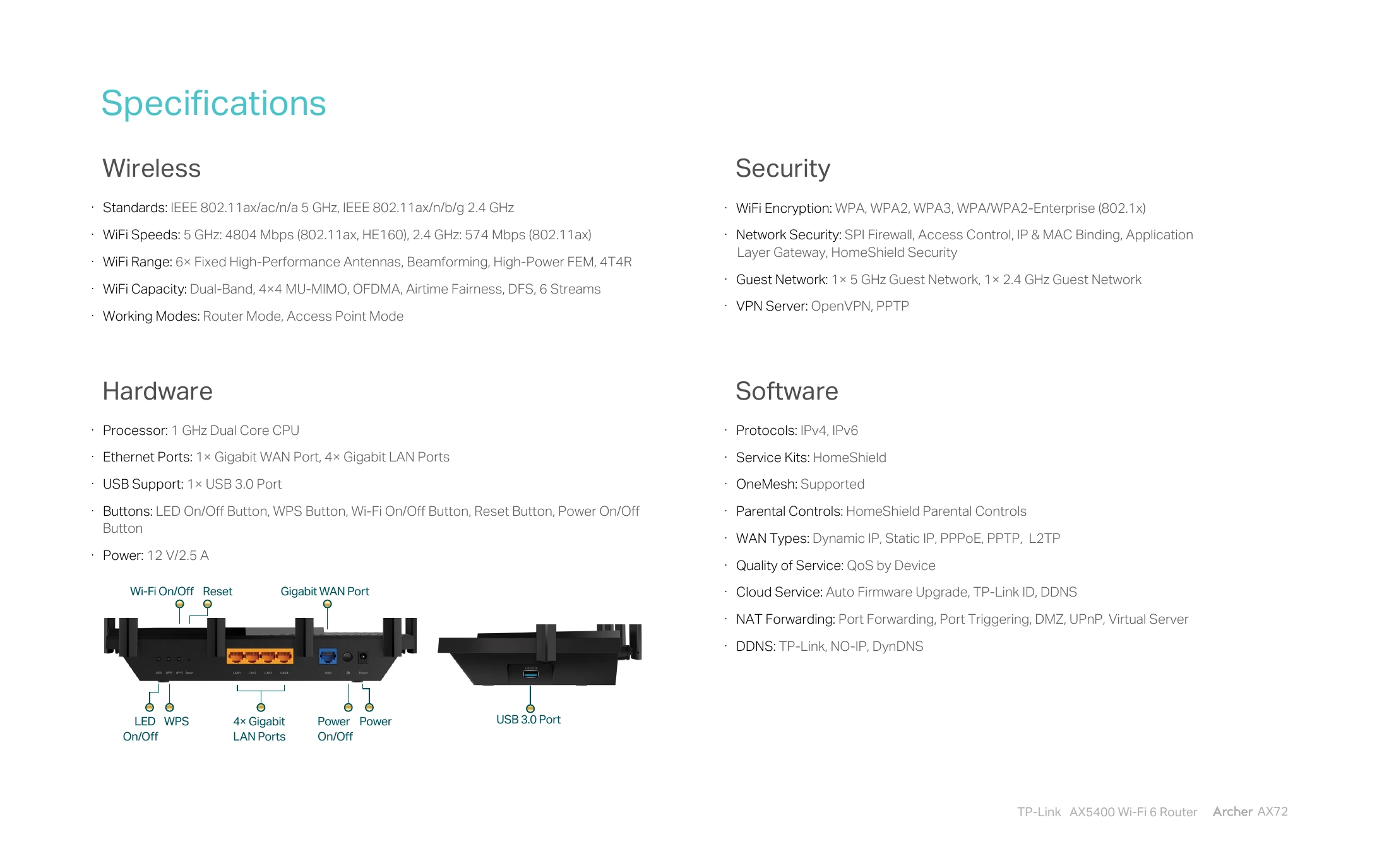 ดาต้าชีท TPLINK รุ่น ARCHER-AX72-VER1 หน้า 6