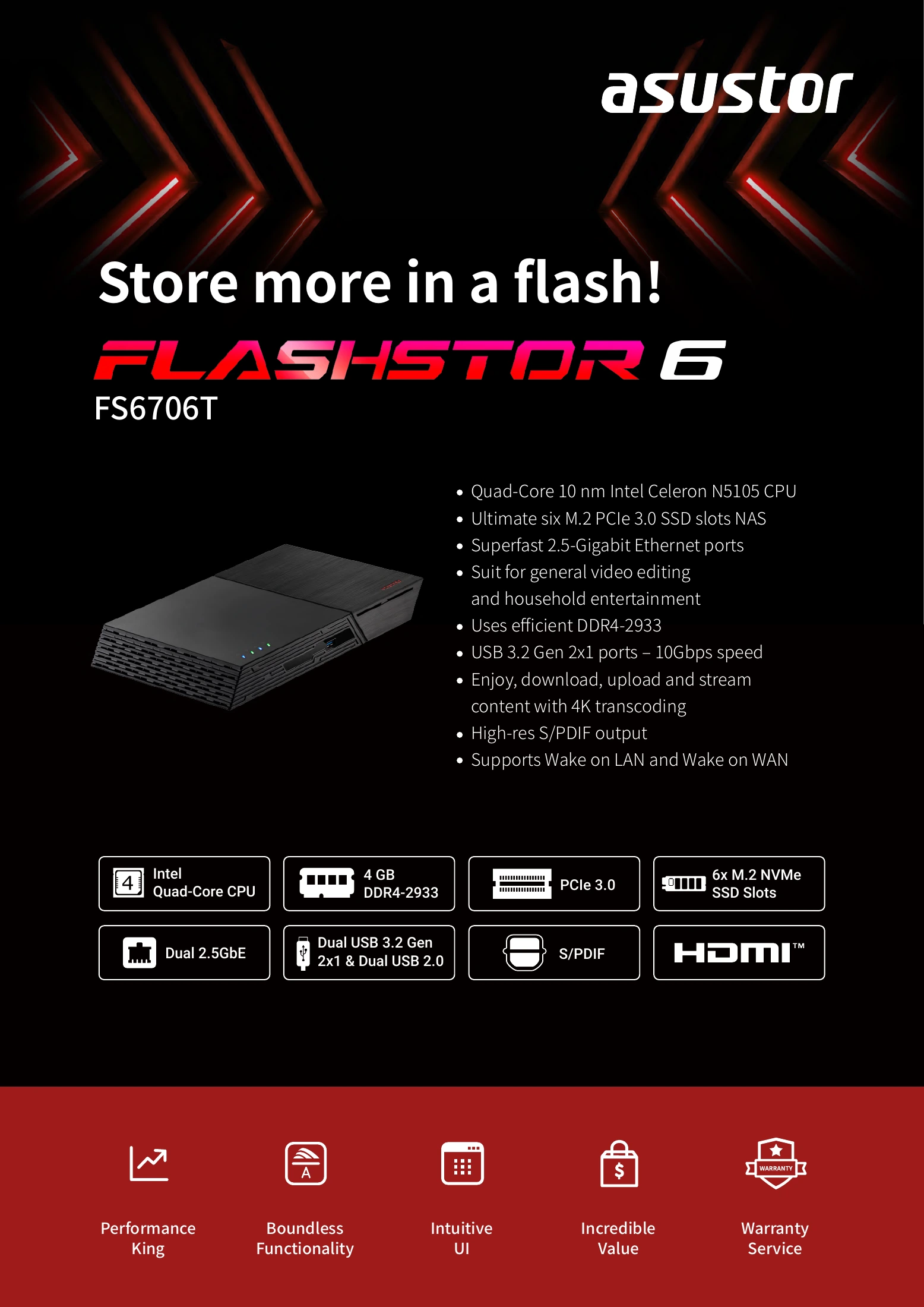 ดาต้าชีท ASUSTOR รุ่น FS6706T หน้า 1