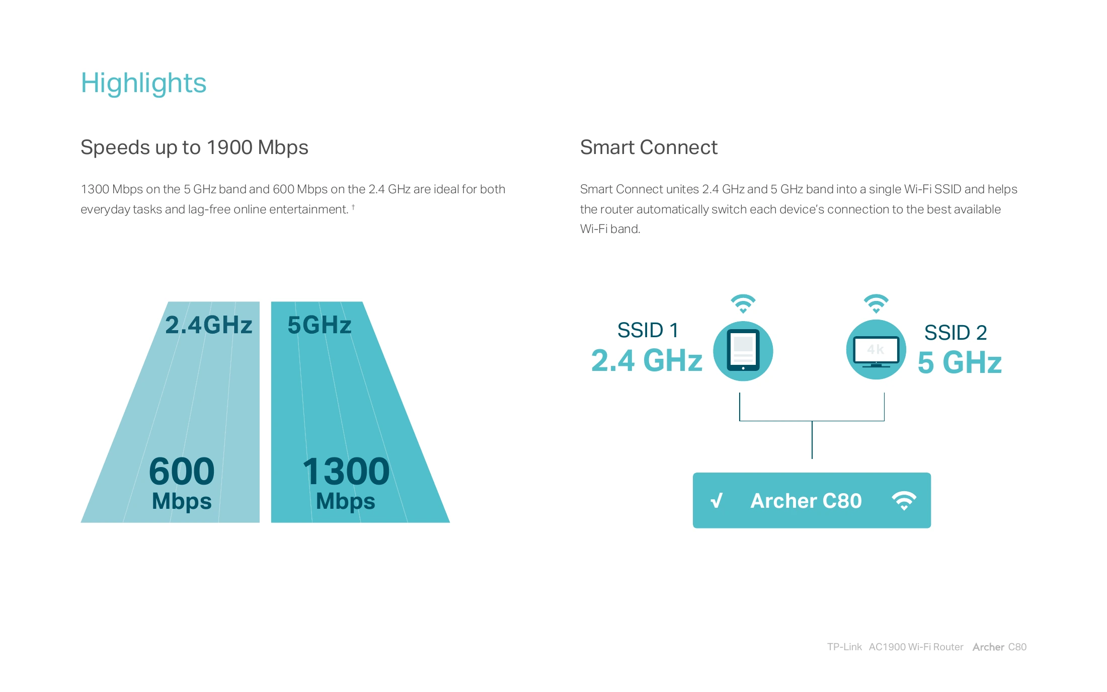 ดาต้าชีท TPLINK รุ่น ARCHER-C80-VER2 หน้า 2