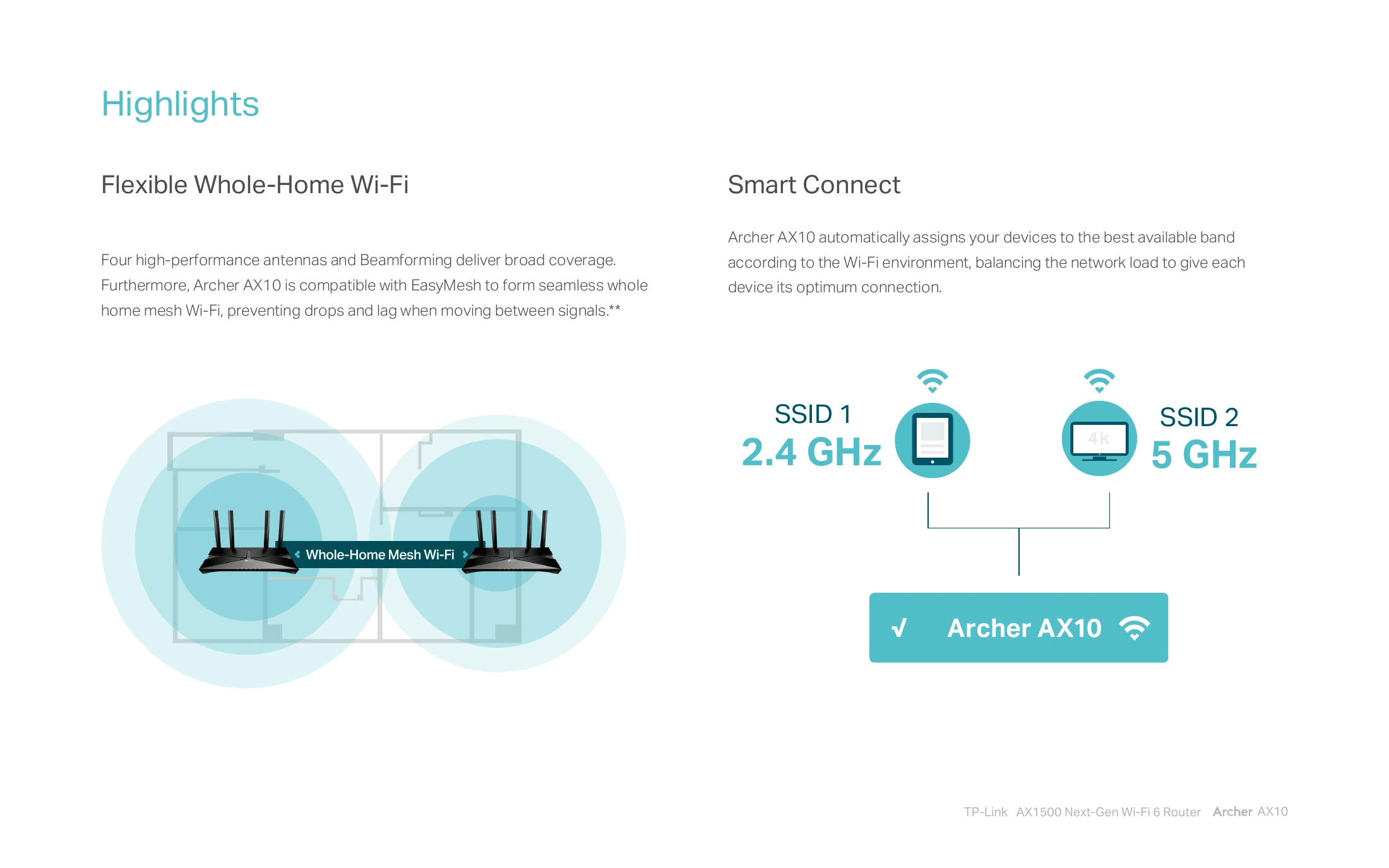 ดาต้าชีท TPLINK รุ่น ARCHER-AX10-VER3 หน้า 4