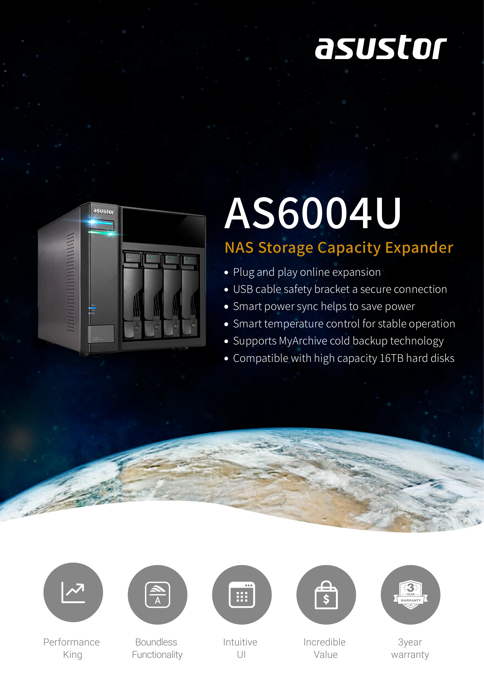 ดาต้าชีท ASUSTOR รุ่น AS6004U หน้า 1