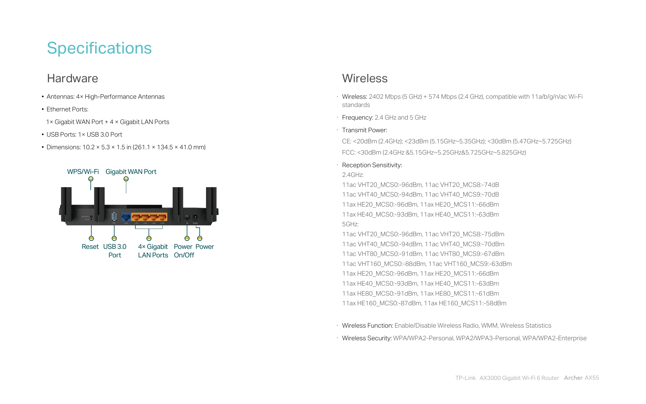 ดาต้าชีท TPLINK รุ่น ARCHER-AX55-VER1 หน้า 6