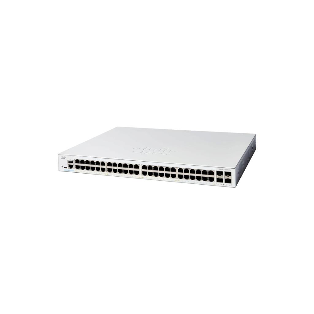 CISCO รุ่น C1300-48T-4G