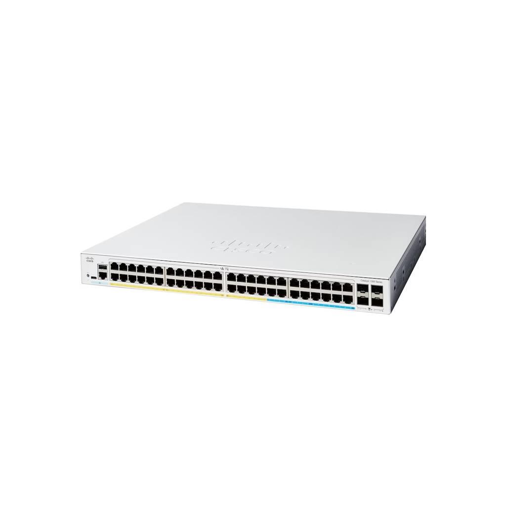 CISCO รุ่น C1300-48T-4X