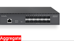 ECS5512F Cloud 12-Port 10 Gigabit SFP+ Half-Rack Aggregate Fiber Switch