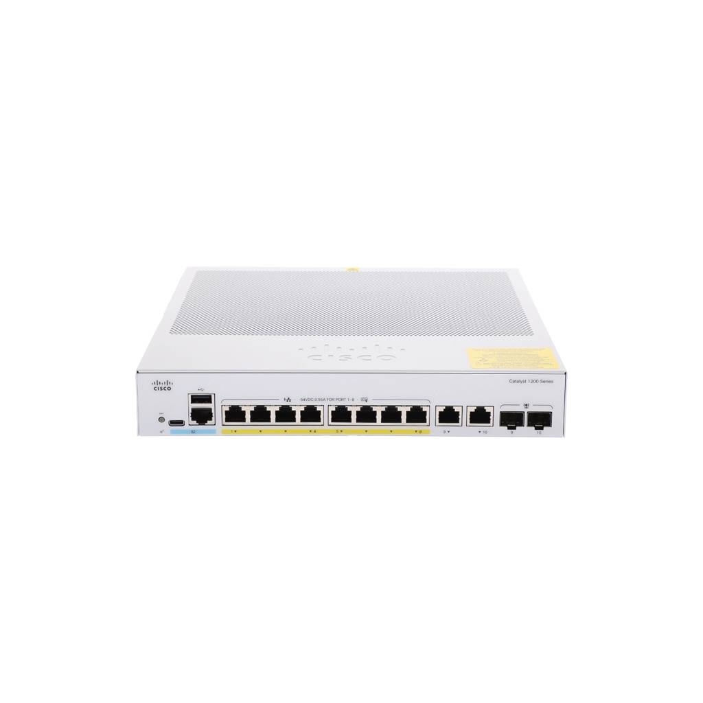 CISCO รุ่น C1200-8FP-2G