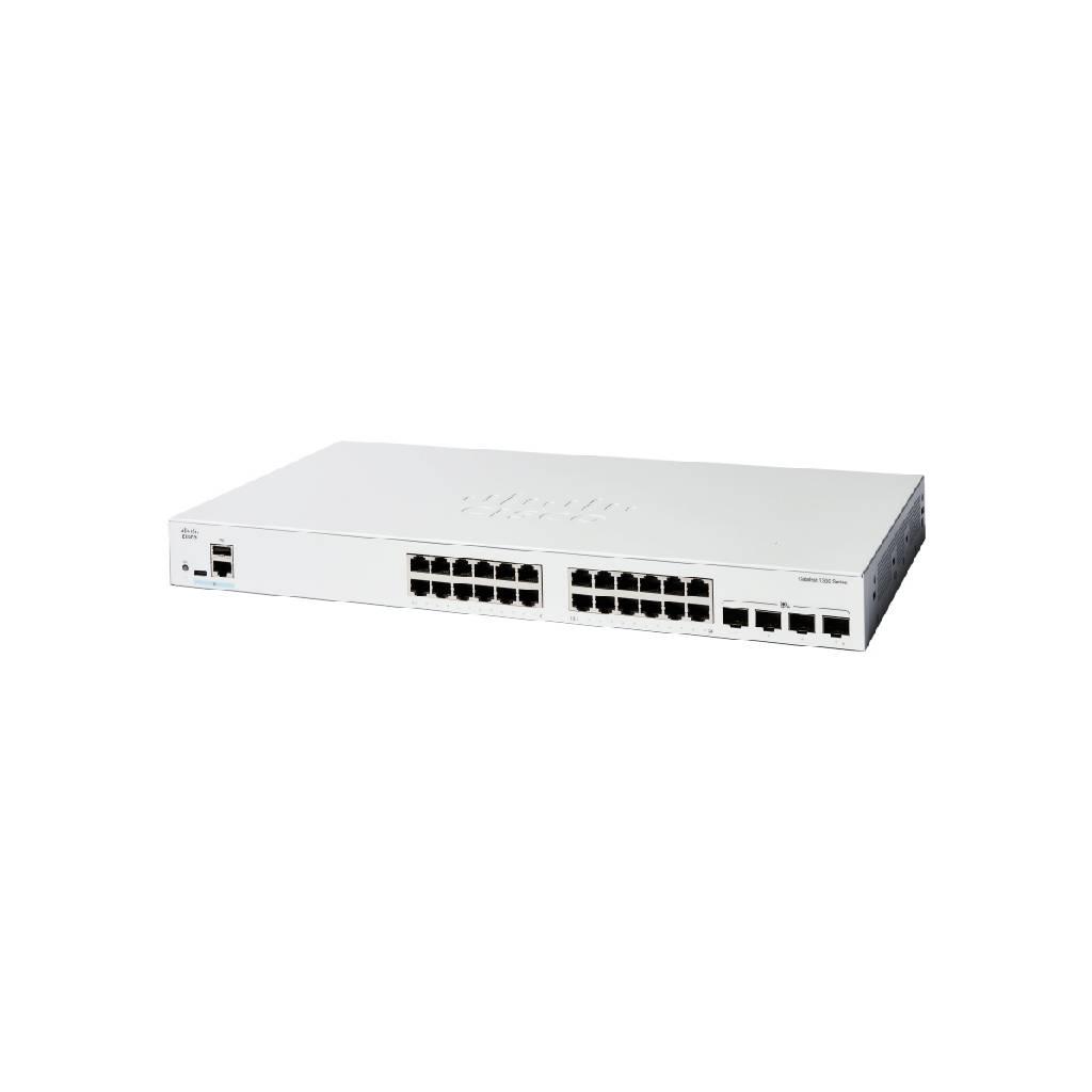 CISCO รุ่น C1300-24T-4X