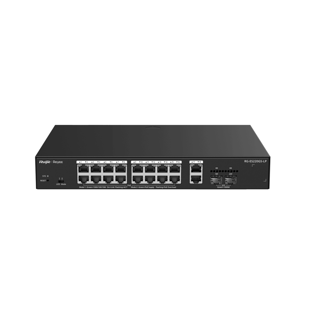 REYEE รุ่น RJE-RG-ES220GS-LP
